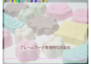 SUGAR SWEET ROBOTICS CO., LTD.
フレームワーク管理RTCの追加
187
 