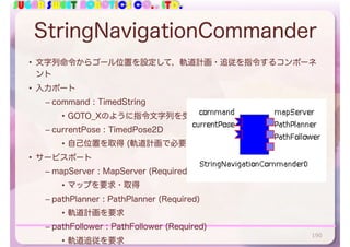 SUGAR SWEET ROBOTICS CO., LTD.
StringNavigationCommander
• 文字列命令からゴール位置を設定して，軌道計画・追従を指令するコンポーネ
ント
• 入力ポート
– command : TimedString
• GOTO_Xのように指令文字列を受け取る
– currentPose : TimedPose2D
• 自己位置を取得 (軌道計画で必要)
• サービスポート
– mapServer : MapServer (Required)
• マップを要求・取得
– pathPlanner : PathPlanner (Required)
• 軌道計画を要求
– pathFollower : PathFollower (Required)
• 軌道追従を要求
190
 