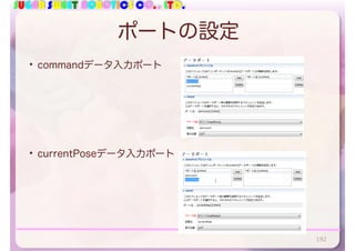 SUGAR SWEET ROBOTICS CO., LTD.
ポートの設定
• commandデータ入力ポート
• currentPoseデータ入力ポート
192
 