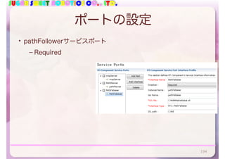 SUGAR SWEET ROBOTICS CO., LTD.
ポートの設定
• pathFollowerサービスポート
– Required
194
 