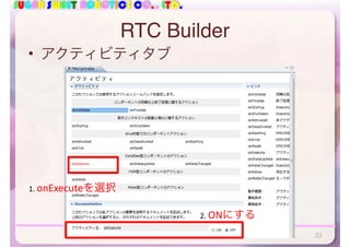 SUGAR SWEET ROBOTICS CO., LTD.
RTC Builder
• アクティビティタブ
1.	onExecuteを選択
2.	ONにする
22
 