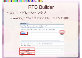 SUGAR SWEET ROBOTICS CO., LTD.
RTC Builder
• コンフィグレーションタブ
– velocity_x というコンフィグレーションを追加
39
 