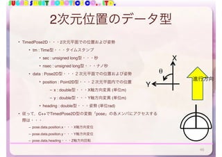 SUGAR SWEET ROBOTICS CO., LTD.
2次元位置のデータ型
• TimedPose2D・・・2次元平面での位置および姿勢
• tm : Time型・・・タイムスタンプ
• sec : unsigned long型・・・秒
• nsec : unsigned long型・・・ナノ秒
• data : Pose2D型・・・２次元平面での位置および姿勢
• position : Point2D型・・・２次元平面内での位置
– x : double型・・・X軸方向変異 (単位m)
– y : double型・・・Y軸方向変異 (単位m)
• heading : double型・・・姿勢 (単位rad)
• 従って，C++でTimedPose2D型の変数「pose」の各メンバにアクセスする
際は・・・
– pose.data.position.x・・・X軸方向変位
– pose.data.position.y・・・Y軸方向変位
– pose.data.heading・・・Z軸方向回転
進行方向
X
θ
Y
46
 