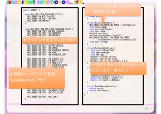 SUGAR SWEET ROBOTICS CO., LTD.
module	KINECT	{	
			
		enum	NUI_SKELETON_TRACKING_STATE	{	
				NUI_SKELETON_NOT_TRACKED,	
				NUI_SKELETON_POSITION_ONLY,	
				NUI_SKELETON_TRACKED	
		};	
		
			
		enum	NUI_SKELETON_POSITION_TRACKING_STATE	{	
				NUI_SKELETON_POSITION_NOT_TRACKED,	
				NUI_SKELETON_POSITION_INFERRED,	
				NUI_SKELETON_POSITION_TRACKED	
		};	
		
		enum	NUI_SKELETON_POSITION_INDEX	{	
				NUI_SKELETON_POSITION_HIP_CENTER,	
				NUI_SKELETON_POSITION_SPINE,	
				NUI_SKELETON_POSITION_SHOULDER_CENTER,	
				NUI_SKELETON_POSITION_HEAD,	
				NUI_SKELETON_POSITION_SHOULDER_LEFT,	
				NUI_SKELETON_POSITION_ELBOW_LEFT,	
				NUI_SKELETON_POSITION_WRIST_LEFT,	
				NUI_SKELETON_POSITION_HAND_LEFT,	
				NUI_SKELETON_POSITION_SHOULDER_RIGHT,	
				NUI_SKELETON_POSITION_ELBOW_RIGHT,	
				NUI_SKELETON_POSITION_WRIST_RIGHT,	
				NUI_SKELETON_POSITION_HAND_RIGHT,	
				NUI_SKELETON_POSITION_HIP_LEFT,	
				NUI_SKELETON_POSITION_KNEE_LEFT,	
				NUI_SKELETON_POSITION_ANKLE_LEFT,	
				NUI_SKELETON_POSITION_FOOT_LEFT,	
				NUI_SKELETON_POSITION_HIP_RIGHT,	
				NUI_SKELETON_POSITION_KNEE_RIGHT,	
				NUI_SKELETON_POSITION_ANKLE_RIGHT,	
				NUI_SKELETON_POSITION_FOOT_RIGHT,	
				NUI_SKELETON_POSITION_COUNT	
		};	
	
69
			struct	Vector4	{	
					float	v[4];	
			};	
			struct	NuiSkeletonData	{	
					NUI_SKELETON_TRACKING_STATE	trackingState;	
					long	trackingID;	
					long	enrollmentIndex;	
					long	userIndex;	
					Vector4	position;	
					Vector4	skeletonPositions[20];	
					NUI_SKELETON_POSITION_TRACKING_STATE		
													eSkeletonPositionTrackingState[20];	
					long	qualityFlags;	
			};	
				
			struct	NuiSkeletonFrame	{	
						long	long	liTimeStamp;	
						long	dwFrameNumber;	
						long	dwFlags;	
						Vector4	vFloorClipPlane;	
						Vector4	vNormalToGravity;	
						NuiSkeletonData	SkeletonData[	6	];	
			};	
			struct	DepthImage	{	
						long	long	timestamp;	
						long	width;	
						long	height;	
						sequence<unsigned	short>	bits;	
						double	horizontalFieldOfView;	
						double	verticalFieldOfView;	
			};	
			struct	SoundSourceLocation	{	
					double	angle;	
					double	confidence;	
			};	
};
各関節のインデックス番号．	
NuiSkeletonDataで使う
トラッキング出来ているか否か
トラックした人間一人分のデー
タ．関節部の位置
一回のスキャンで取れるデータ
のまとまり．最大６人
 
