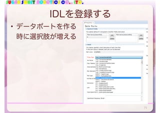 SUGAR SWEET ROBOTICS CO., LTD.
IDLを登録する
• データポートを作る
時に選択肢が増える
71
 
