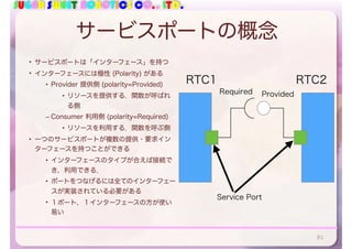SUGAR SWEET ROBOTICS CO., LTD.
サービスポートの概念
• サービスポートは「インターフェース」を持つ
• インターフェースには極性 (Polarity) がある
• Provider 提供側 (polarity=Provided)
• リソースを提供する．関数が呼ばれ
る側
– Consumer 利用側 (polarity=Required)
• リソースを利用する．関数を呼ぶ側
• 一つのサービスポートが複数の提供・要求イン
ターフェースを持つことができる
• インターフェースのタイプが合えば接続で
き，利用できる．
• ポートをつなげるには全てのインターフェー
スが実装されている必要がある
• １ポート，１インターフェースの方が使い
易い
81
RTC1 RTC2
ProvidedRequired
Service Port
 