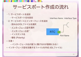 SUGAR SWEET ROBOTICS CO., LTD.
サービスポート作成の流れ
• 1. サービスポートを追加
• サービスポート名を設定
• 2. サービスポートにインターフェースを追加
• 読み込むIDLファイルを選択
• インターフェース型を選択
• インターフェース名*
• インスタンス名
• 極性 (Polarity)
• 注意！
– インターフェース名が違うと繋げるのが面倒になる！
• インターフェース型を定義するファイルを作成 (IDLファイル)
82
RTC
Interface Name : Interface Type
Port Name
 
