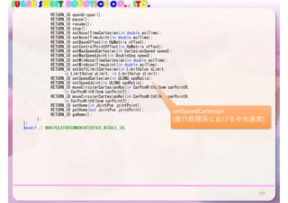 SUGAR SWEET ROBOTICS CO., LTD.
	 	 RETURN_ID	openGripper();	
	 	 RETURN_ID	pause();	
	 	 RETURN_ID	resume();	
	 	 RETURN_ID	stop();	
	 	 RETURN_ID	setAccelTimeCartesian(in	double	aclTime);	
	 	 RETURN_ID	setAccelTimeJoint(in	double	aclTime);	
	 	 RETURN_ID	setBaseOffset(in	HgMatrix	offset);	
	 	 RETURN_ID	setControlPointOffset(in	HgMatrix	offset);	
	 	 RETURN_ID	setMaxSpeedCartesian(in	CartesianSpeed	speed);	
	 	 RETURN_ID	setMaxSpeedJoint(in	DoubleSeq	speed);	
	 	 RETURN_ID	setMinAccelTimeCartesian(in	double	aclTime);	
	 	 RETURN_ID	setMinAccelTimeJoint(in	double	aclTime);	
	 	 RETURN_ID	setSoftLimitCartesian(in	LimitValue	xLimit,	
	 	 	 in	LimitValue	yLimit,	in	LimitValue	zLimit);	
	 	 RETURN_ID	setSpeedCartesian(in	ULONG	spdRatio);	
	 	 RETURN_ID	setSpeedJoint(in	ULONG	spdRatio);	
	 	 RETURN_ID	moveCircularCartesianAbs(in	CarPosWithElbow	carPointR,	
	 	 	 in	CarPosWithElbow	carPointT);	
	 	 RETURN_ID	moveCircularCartesianRel(in	CarPosWithElbow	carPointR,	
	 	 	 in	CarPosWithElbow	carPointT);	
	 	 RETURN_ID	setHome(in	JointPos	jointPoint);	
	 	 RETURN_ID	getHome(out	JointPos	jointPoint);	
	 	 RETURN_ID	goHome();	
	 };	
};	
#endif	//	MANIPULATORCOMMONINTERFACE_MIDDLE_IDL	
99
setSpeedCartesian	
(直行座標系における手先速度)
 