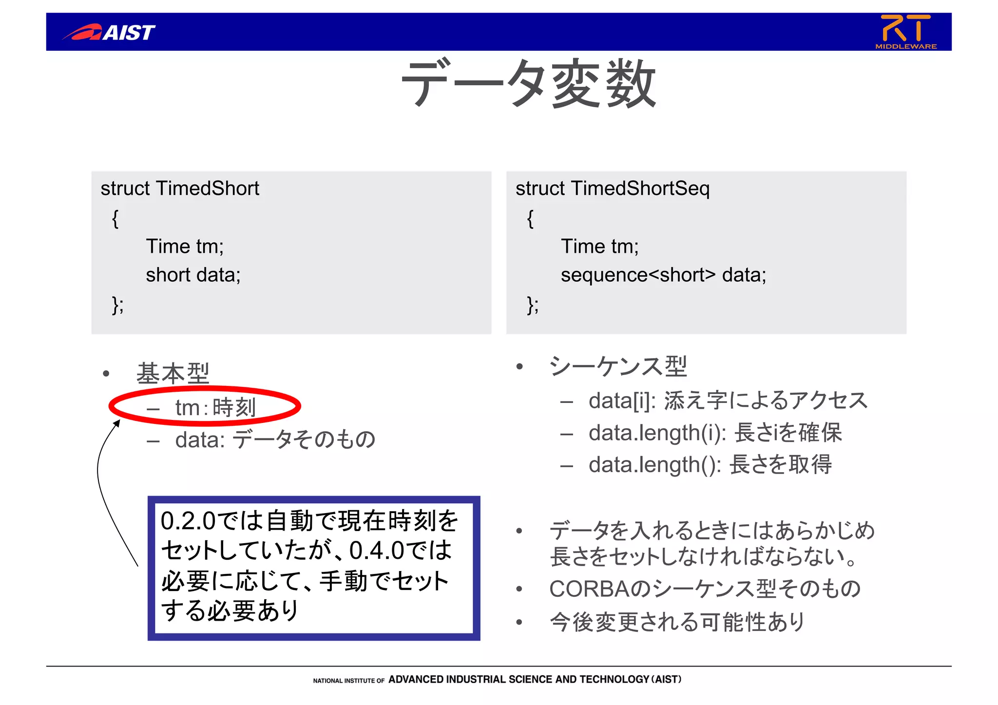 データ変数
struct TimedShort
{
Time tm;
short data;
};
struct TimedShortSeq
{
Time tm;
sequence<short> data;
};
• 基本型
– tm：時刻
– data: データそのもの
• シーケンス型
– data[i]: 添え字によるアクセス
– data.length(i): 長さiを確保
– data.length(): 長さを取得
• データを入れるときにはあらかじめ
長さをセットしなければならない。
• CORBAのシーケンス型そのもの
• 今後変更される可能性あり
0.2.0では自動で現在時刻を
セットしていたが、0.4.0では
必要に応じて、手動でセット
する必要あり
 