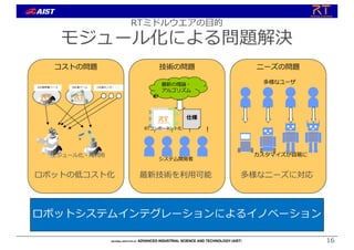 16
RTミドルウエアの⽬的
モジュール化による問題解決
• 仕様の明確化
• 最新技術を容易に利⽤可能
• 誰でもロボットが作れる
ロボットの低コスト化 多様なニーズに対応
コストの問題 技術の問題 ニーズの問題
︕ ︕ ︕ ︕
最新の理論・
アルゴリズム
A社製移動ベース B社製アーム C社製センサ・・・
多様なユーザ
システム開発者
カスタマイズが容易に
RTコンポーネント化
最新技術を利⽤可能
ロボットシステムインテグレーションによるイノベーション
モジュール化・再利⽤
仕様
 