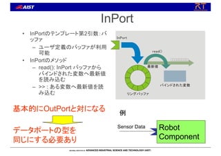 InPort
• InPortのテンプレート第2引数：バ
ッファ
– ユーザ定義のバッファが利用
可能
• InPortのメソッド
– read(): InPort バッファから
バインドされた変数へ最新値
を読み込む
– >> : ある変数へ最新値を読
み込む リングバッファ
バインドされた変数
read()
! " # $ % & ! $ ' '
最新値
InPort
Robot
Component
Sensor Data
例
基本的にOutPortと対になる
データポートの型を
同じにする必要あり
 