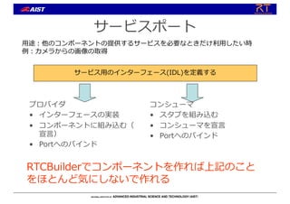 サービスポート
プロバイダ
• インターフェースの実装
• コンポーネントに組み込む（
宣⾔）
• Portへのバインド
コンシューマ
• スタブを組み込む
• コンシューマを宣⾔
• Portへのバインド
サービス⽤のインターフェース(IDL)を定義する
RTCBuilderでコンポーネントを作れば上記のこと
をほとんど気にしないで作れる
⽤途︓他のコンポーネントの提供するサービスを必要なときだけ利⽤したい時
例︓カメラからの画像の取得
 