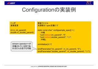 Configurationの実装例
ヘッダ
変数宣言
int m_int_param0;
double m_double_param0;
実装ファイル
先頭部分：spec定義にて
static const char* configsample_spec[] = {
:中略
"conf.default.int_param0", “0",
"conf.default.double_param0", “1.1",
:中略};
onInitialize()にて
bindParameter(“int_param0”, m_int_param0, “0”);
bindParameter(“double_param0”, m_double_param0, “1.1”);
istream operator>>が
定義されている型であ
ればどんな型でも可能
 