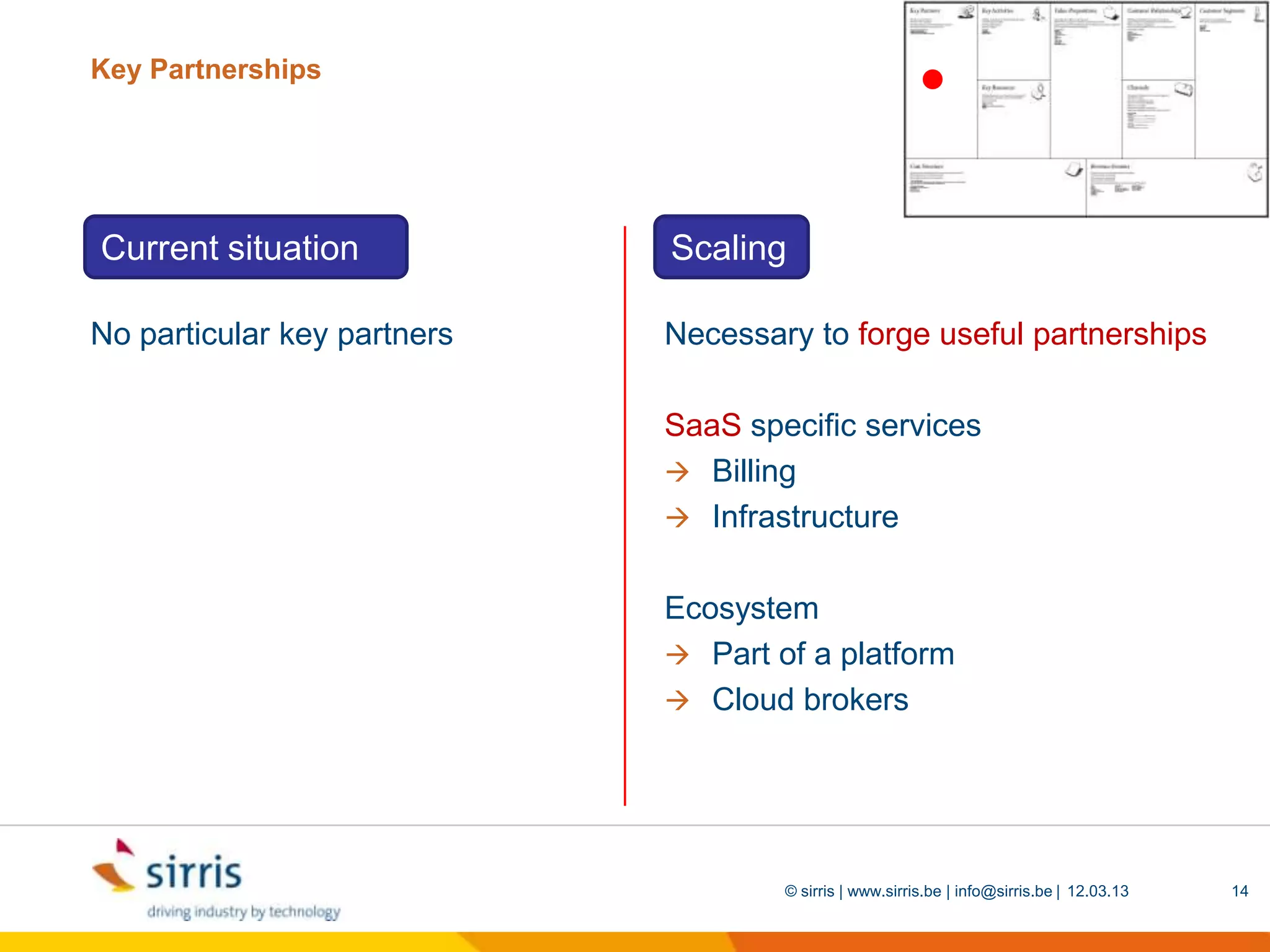 Open Saas Business Model Ppt Open Saas Business Model Ppt