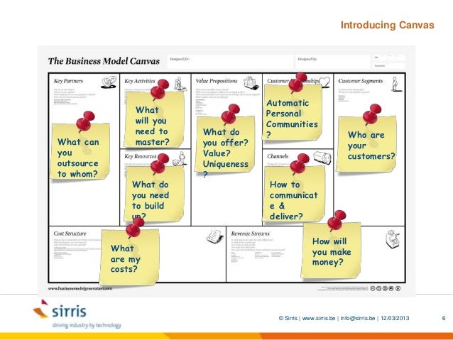 saas business model