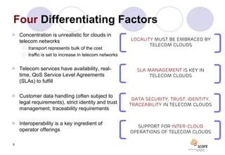 Four Differentiating Factors
 Concentration is unrealistic for clouds in
  telecom networks                                     Locality must be embraced by
                                                              telecom clouds
     transport represents bulk of the cost
     traffic is set to increase in telecom networks


 Telecom services have availability, real-               SLA Management is key in
  time, QoS Service Level Agreements                          telecom clouds
  (SLAs) to fulfill

 Customer data handling (often subject to
                                                        DaTA Security, trust, iDENTITY,
  legal requirements), strict identity and trust       TRACEABILITY in telecom clouds
  management, traceability requirements

 Interoperability is a key ingredient of
                                                          Support for Inter-Cloud
  operator offerings                                   Operations of telecom clouds

8
 