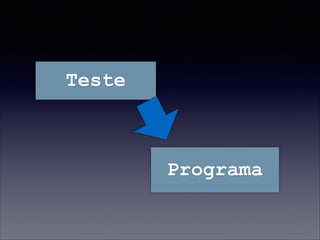 Programa
Teste
 