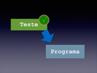 Programa
Teste
 