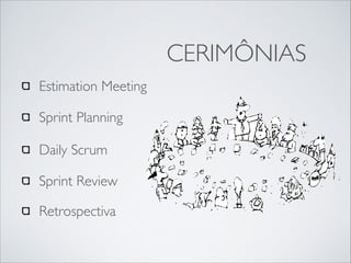CERIMÔNIAS
Sprint Planning
Sprint Review
Retrospectiva
Daily Scrum
Estimation Meeting
 