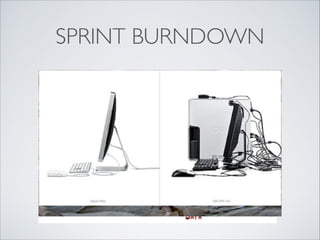 SPRINT BURNDOWN
 