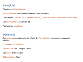Le logiciel
Télécharger Open-Sankore
Version portable (installable sur clé USB pour Windows)
Des tutoriels : Version 2.4.2, chaîne Youtube, CRDP de Créteil, commenter un live tweet
Les nouveautés de la version 2.5
Fabriquer un visualiseur
Pédagogie
Des usages proposés sur le site officiel & ePrim Sankore, des ressources pour le
primaire
Commenter un live-tweet
MédiaFICHES de Canopée Créteil
Des applis à télécharger
850 animations flash
 