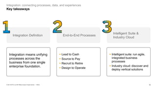 SAP Business Technology Platform in a Nutshell | PDF