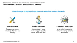 SAP Business Technology Platform in a Nutshell | PDF