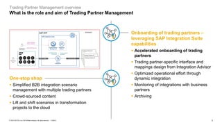 2
PUBLIC
© 2023 SAP SE or an SAP affiliate company. All rights reserved. ǀ
One-stop shop
▪ Simplified B2B integration scenario
management with multiple trading partners
▪ Crowd-sourced content
▪ Lift and shift scenarios in transformation
projects to the cloud
Trading Partner Management overview
What is the role and aim of Trading Partner Management
Onboarding of trading partners –
leveraging SAP Integration Suite
capabilities
▪ Accelerated onboarding of trading
partners
▪ Trading partner-specific interface and
mappings design from Integration Advisor
▪ Optimized operational effort through
dynamic integration
▪ Monitoring of integrations with business
partners
▪ Archiving
 