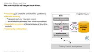 2
PUBLIC
© 2023 SAP SE or an SAP affiliate company. All rights reserved. ǀ
Runtime Artifacts
Mapping Specification
Integration
Knowledge
Graph
Propose
Contribute
Integration Advisor overview
The role and aim of Integration Advisor
▪ No coding just functional specifications (guidelines)
▪ Machine learning
− Proposals to start your integration projects
− Central integration knowledge base (crowd-source-based)
▪ Automatic generation of documentation and runtime
artifacts
▪ Community collaboration
Trading Partner Management
Integration Advisor
Interface Specification
Editor
Source
Interface
Target
Interface
 