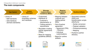3
PUBLIC
© 2023 SAP SE or an SAP affiliate company. All rights reserved. ǀ
Integration Advisor overview
The main components
▪ Library of
− B2B standards
− A2A interfaces
(de facto standards)
Type System
Custom
Messages
Message
Implementation
Guidelines (MIGs)
Mapping
Guidelines
(MAGs)
Runtime Artifacts
▪ Library of
proprietary schemas
and interfaces
▪ Customized
interfaces of
− Customer’s
requirements, or
− Trading partner’s
requirements
▪ Reusable in trading
partner agreements
(TPAs)
▪ Basis for mapping
guidelines (MAGs)
▪ Mapping between
customer and
trading partner
MIGs
▪ Part of partner
agreement
− Agreement (TPA)
- Direction
− Individual
customizations
▪ Basis for runtime
artifacts
▪ Generated schemes
(XSD) and
transformation scripts
(XSLTs) for
− Syntax conversion
− Payload validation
− Pre/post-processing
− Mapping
▪ Pushed to partner
directory
 