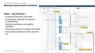 4
PUBLIC
© 2023 SAP SE or an SAP affiliate company. All rights reserved. ǀ
Integration Advisor overview
Message Implementation Guideline
Proposal
Properties
Codelists
Qualifier
Allowed code values
Editor – Key Features I
▪ Proposal of frequently used nodes
▪ Customization (tailoring) via selection
of nodes/codes
▪ Semantic qualification and qualified
duplicates
▪ Provisioning and link to codelists and details
▪ Picture string (patterns) for date, dateTime,
etc.
 
