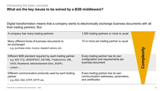 4
PUBLIC
© 2023 SAP SE or an SAP affiliate company. All rights reserved. ǀ
Introducing the basic concepts
What are the key issues to be solved by a B2B middleware?
Digital transformation means that a company wants to electronically exchange business documents with all
their trading partners. But:
A company has many trading partners
Many different kinds of business documents to
be exchanged
▪ e.g. purchase order, invoice, dispatch advice, etc.
10 or more per trading partner is usual
Different B2B standard required by each trading partner
▪ e.g. ASC X12, UN/EDIFACT, GS1XML, Tradacomms, UBL,
OAGI, Rosettanet, defactostandard (IDoc, SOAP),
▪ custom …
Every trading partner has its own
configuration and requirements per
business document
Different communication protocols used by each trading
partner
▪ e.g. AS2, AS4, STFP, OFTP, etc.
Every trading partner has its own
communication addresses, parameters,
and certificates
Complexity
1,000 trading partners or more is usual
 