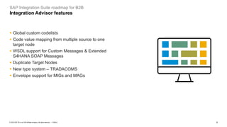 4
PUBLIC
© 2023 SAP SE or an SAP affiliate company. All rights reserved. ǀ
▪ Global custom codelists
▪ Code value mapping from multiple source to one
target node
▪ WSDL support for Custom Messages & Extended
S4HANA SOAP Messages
▪ Duplicate Target Nodes
▪ New type system – TRADACOMS
▪ Envelope support for MIGs and MAGs
SAP Integration Suite roadmap for B2B
Integration Advisor features
 