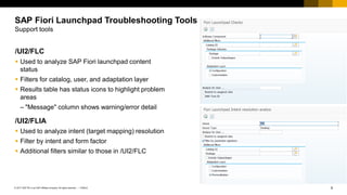 9
PUBLIC
© 2017 SAP SE or an SAP affiliate company. All rights reserved. ǀ
/UI2/FLC
▪ Used to analyze SAP Fiori launchpad content
status
▪ Filters for catalog, user, and adaptation layer
▪ Results table has status icons to highlight problem
areas
– "Message" column shows warning/error detail
/UI2/FLIA
▪ Used to analyze intent (target mapping) resolution
▪ Filter by intent and form factor
▪ Additional filters similar to those in /UI2/FLC
SAP Fiori Launchpad Troubleshooting Tools
Support tools
 