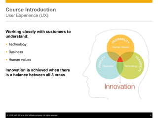 © 2014 SAP SE or an SAP affiliate company. All rights reserved 5
Course Introduction
User Experience (UX)
Working closely with customers to
understand:
 Technology
 Business
 Human values
Innovation is achieved when there
is a balance between all 3 areas
 