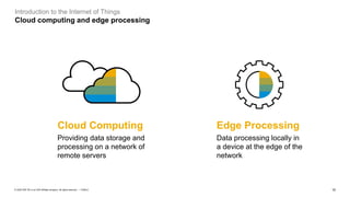 10PUBLIC© 2020 SAP SE or an SAP affiliate company. All rights reserved. ǀ
Introduction to the Internet of Things
Cloud computing and edge processing
Cloud Computing
Providing data storage and
processing on a network of
remote servers
Edge Processing
Data processing locally in
a device at the edge of the
network
 