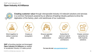 10PUBLIC© 2020 SAP SE or an SAP affiliate company. All rights reserved. ǀ
SAP and Industry 4.0
Open Industry 4.0 Alliance
SAP is founding member and leveraged
Open Industry 4.0 Alliance as catalyst
to accelerate Industry 4.0 sales pursuit For more info visit: www.openindustry4.com
Creating customer value through interoperable Industry 4.0-relevant solutions and services
in a common framework powered by an alliance of leading industry partners to drive the
digitization of the factory, plant, and warehouse of our customers
Subscribe to
common hybrid
software platform
architecture
Create common
semantics for
E2E (hybrid)
solutions
Create an
ecosystem
Ensure operator
& OEM
collaboration
Work together to
deliver customer
value
 