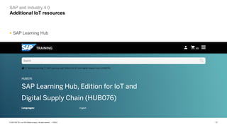 11PUBLIC© 2020 SAP SE or an SAP affiliate company. All rights reserved. ǀ
SAP and Industry 4.0
Additional IoT resources
▪ SAP Learning Hub
 