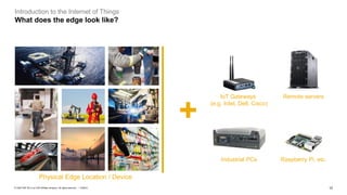 12PUBLIC© 2020 SAP SE or an SAP affiliate company. All rights reserved. ǀ
Introduction to the Internet of Things
What does the edge look like?
IoT Gateways
(e.g. Intel, Dell, Cisco)
Remote servers
Raspberry Pi, etc.Industrial PCs
+
Physical Edge Location / Device
 