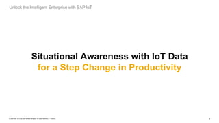 9PUBLIC© 2020 SAP SE or an SAP affiliate company. All rights reserved. ǀ
Unlock the Intelligent Enterprise with SAP IoT
Situational Awareness with IoT Data
for a Step Change in Productivity
 