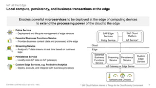 6PUBLIC© 2020 SAP SE or an SAP affiliate company. All rights reserved. ǀ
IoT at the Edge
Local compute, persistency, and business transactions at the edge
Enables powerful microservices to be deployed at the edge of computing devices
to extend the processing power of the cloud to the edge
Essential
Business
Functions
Service
Streaming
Service
SAP Cloud
Platform
IoT Service*
SAP Edge
Services
Policy Service
Persistence
Service
Custom
Edge
Service
IoT Gateway or Edge Server
Sensors and Devices
* SAP Cloud Platform Internet of Things for the Cloud Foundry Environment
▪ Police Service
− Deployment and lifecycle management of edge services
▪ Essential Business Functions Service
− Provides business context (data and processes) at the edge
▪ Streaming Service
− Analyze IoT data streams in real time based on business
logic
▪ Persistence Service
− Locally store IoT data on IoT gateways
▪ Custom Edge Services, e.g. Predictive Analytics
− Deploy, execute, and integrate with business processes
Cloud
Edge
 