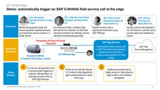 11PUBLIC© 2020 SAP SE or an SAP affiliate company. All rights reserved. ǀ
Equipment (Boiler)
at Customer Site (Edge Location)
Personas
Business
Scenario
Value
Drivers
Turn service call generation from
a manual process triggered by
customer self-reporting to an
automatic process driven by
SAP Edge Services
Enrich service call with relevant
IoT context to help dispatching
agent quickly assess the nature
of the issue
Enable service technician to
locally access IoT data stored at
edge to start a more effective
investigation
1 2 3
IoT Gateway Edge
SAP Field
Service Management
Temperature & Pressure Exceed
Threshold!
SAP Edge
SAP Edge Services
Automatically create a service call
in SAP Field Service Management;
enables service technician to
locally access equipment IoT data
at edge
As a service provider, configure Edge
Services for his customers, so that when
abnormal conditions are detected, service
call will be automatically generated
Monitor all equipment onsite and
ensure equipment operational issues
are resolved by service provider in a
timely manner
Eric, Edge Services Citizen
Developer at Alpha Boiler
Inc.
Rita, Planning and
Dispatching Agent at
Alpha Boiler Inc.
Dispatch service calls to
appropriate technicians using
SAP FSM app.
John, Service
Technician at
Alpha Boiler Inc.
Accept a service call assigned to
him and travel to customer site to
provide repair and maintenance
service
IoT at the Edge
Demo: automatically trigger an SAP C/4HANA field service call at the edge
Lisa, Equipment
Operator at Silicon Valley
Power
 