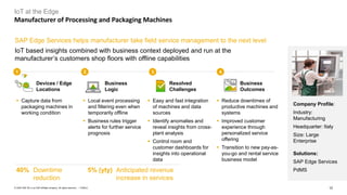 12PUBLIC© 2020 SAP SE or an SAP affiliate company. All rights reserved. ǀ
IoT based insights combined with business context deployed and run at the
manufacturer’s customers shop floors with offline capabilities
SAP Edge Services helps manufacturer take field service management to the next level
▪ Local event processing
and filtering even when
temporarily offline
▪ Business rules trigger
alerts for further service
prognosis
▪ Reduce downtimes of
productive machines and
systems
▪ Improved customer
experience through
personalized service
offering
▪ Transition to new pay-as-
you-go and rental service
business model
▪ Easy and fast integration
of machines and data
sources
▪ Identify anomalies and
reveal insights from cross-
plant analysis
▪ Control room and
customer dashboards for
insights into operational
data
▪ Capture data from
packaging machines in
working condition
Company Profile:
Industry:
Manufacturing
Headquarter: Italy
Size: Large
Enterprise
Solutions:
SAP Edge Services
PdMS
1 2 3 4
Devices / Edge
Locations
Resolved
Challenges
Business
Logic
Business
Outcomes
40% Downtime
reduction
5% (yty) Anticipated revenue
increase in services
IoT at the Edge
Manufacturer of Processing and Packaging Machines
 
