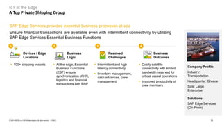 14PUBLIC© 2020 SAP SE or an SAP affiliate company. All rights reserved. ǀ
Ensure financial transactions are available even with intermittent connectivity by utilizing
SAP Edge Services Essential Business Functions
SAP Edge Services provides essential business processes at sea
▪ At the edge, Essential
Business Functions
(EBF) ensure
synchronization of HR,
logistics and financial
transactions with ERP
▪ Costly satellite
connectivity with limited
bandwidth reserved for
critical vessel operations
▪ Improved productivity of
crew members
▪ Intermittent and high
latency connectivity
▪ Inventory management,
cash advances, crew
management
1 2 3 4
▪ 100+ shipping vessels
IoT at the Edge
A Top Private Shipping Group
Devices / Edge
Locations
Resolved
Challenges
Business
Logic
Business
Outcomes
Company Profile:
Industry:
Transportation
Headquarter: Greece
Size: Large
Enterprise
Solutions:
SAP Edge Services
(On-Prem)
 