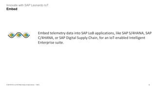 3PUBLIC© 2020 SAP SE or an SAP affiliate company. All rights reserved. ǀ
Innovate with SAP Leonardo IoT
Embed
Embed telemetry data into SAP LoB applications, like SAP S/4HANA, SAP
C/4HANA, or SAP Digital Supply Chain, for an IoT-enabled Intelligent
Enterprise suite.
 