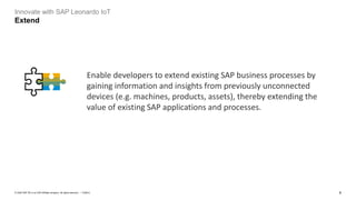 6PUBLIC© 2020 SAP SE or an SAP affiliate company. All rights reserved. ǀ
Innovate with SAP Leonardo IoT
Extend
Enable developers to extend existing SAP business processes by
gaining information and insights from previously unconnected
devices (e.g. machines, products, assets), thereby extending the
value of existing SAP applications and processes.
 