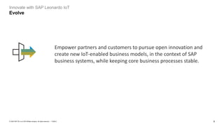8PUBLIC© 2020 SAP SE or an SAP affiliate company. All rights reserved. ǀ
Innovate with SAP Leonardo IoT
Evolve
Empower partners and customers to pursue open innovation and
create new IoT-enabled business models, in the context of SAP
business systems, while keeping core business processes stable.
 
