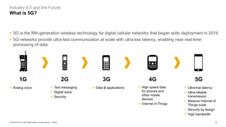 4PUBLIC© 2020 SAP SE or an SAP affiliate company. All rights reserved. ǀ
Industry 4.0 and the Future
What is 5G?
▪ 5G is the fifth-generation wireless technology for digital cellular networks that began wide deployment in 2019
▪ 5G networks provide ultra-fast communication at scale with ultra-low latency, enabling near real-time
processing of data
▪ Analog voice ▪ Text messaging
▪ Digital voice
▪ Security
▪ Data & applications ▪ High speed data
for phones and
other mobile
devices
▪ Internet of Things
▪ Ultra-low latency
▪ Ultra-reliable
transmission
▪ Massive Internet of
Things scale
▪ Security by design
▪ High bandwidth
1G 2G 3G 4G 5G
 
