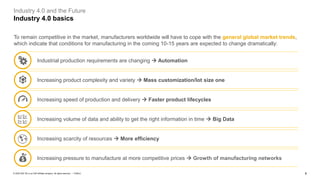 6PUBLIC© 2020 SAP SE or an SAP affiliate company. All rights reserved. ǀ
Industry 4.0 and the Future
Industry 4.0 basics
To remain competitive in the market, manufacturers worldwide will have to cope with the general global market trends,
which indicate that conditions for manufacturing in the coming 10-15 years are expected to change dramatically:
Industrial production requirements are changing → Automation
Increasing product complexity and variety → Mass customization/lot size one
Increasing speed of production and delivery → Faster product lifecycles
Increasing volume of data and ability to get the right information in time → Big Data
Increasing scarcity of resources → More efficiency
Increasing pressure to manufacture at more competitive prices → Growth of manufacturing networks
 