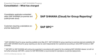 9
PUBLIC
© 2019 SAP SE or an SAP affiliate company. All rights reserved. ǀ
Essential Changes in SAP S/4HANA Finance
Consolidation – What has changed
Customers requiring a standalone on-
premise deployment SAP BPC**
Consolidation application embedded
within SAP S/4HANA (on-premise and
public/private cloud)
SAP S/4HANA (Cloud) for Group Reporting*
* SAP S/4HANA Cloud for group reporting available since May 2017. SAP S/4HANA for group reporting (on-premise) planned availability Q3
2018. SAP S/4HANA Cloud for group reporting can also be used independently from operational accounting or other ERP functions in SAP
S/4HANA.
** SAP BPC for SAP S/4HANA will continue be supported in accordance with support for the underlying SAP S/4HANA release, but will not
be further enhanced. SAP BPC, version for SAP BW/4HANA is recommended for standalone on-premise deployments.
 